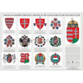   A magyar államcímer története (magyar-angol) iskolai oktatótabló