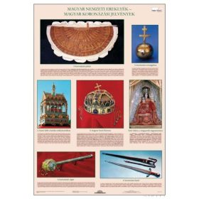 Magyar nemzeti jelképek és ereklyék (2 tabló)
