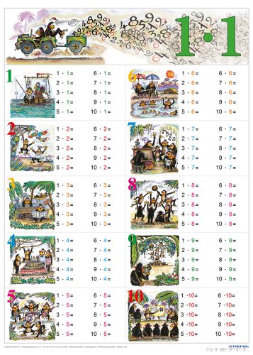 Szorzótábla (ponttal) DUÓ