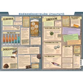   Egészségnevelési útmutató (alkohol, dohányzás, drog, stressz és függőségek káros hatásai)  A3 alátét