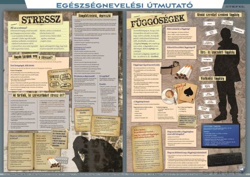 Egészségnevelési útmutató (alkohol, dohányzás, drog, stressz és függőségek káros hatásai)  A3 alátét