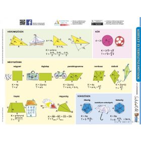   Kerület- és területszámítások + Négyszögek csoportosítása tanulói munkalap