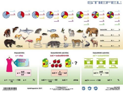 Százalékszámítás kétoldalas fixi munkalap