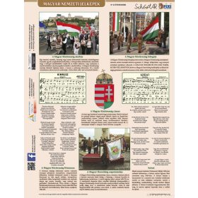   Magyar nemzeti jelképek + Magyar nemzeti ereklyék tanulói munkalap