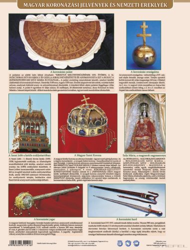 Magyar nemzeti jelképek + Magyar nemzeti ereklyék tanulói munkalap