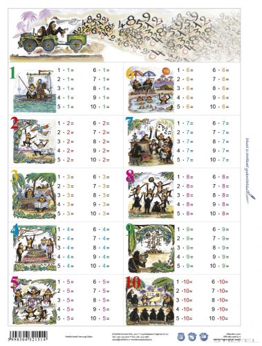 Szorzótábla munkaoldallal tanulói munkalap