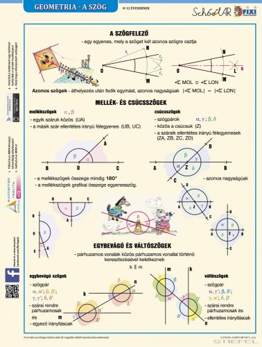 Geometria - a szög fixi munkalap