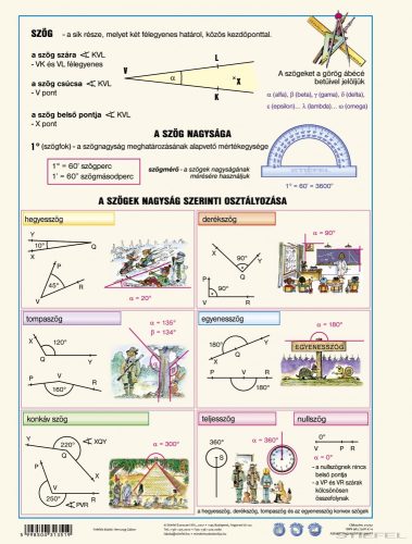 Geometria - a szög fixi munkalap