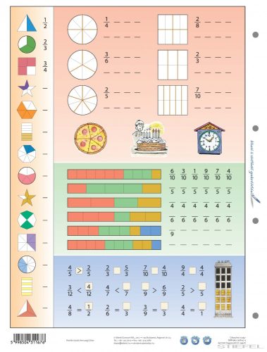 Közönséges törtek + munkaoldal tanulói munkalap