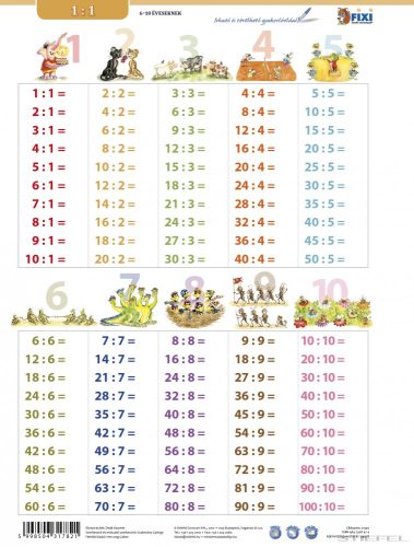 Osztás tanulói munkalap+munkaoldal