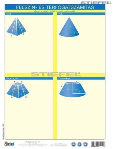 Felszín és térfogatszámítás / munkaoldallal fixi munkalap