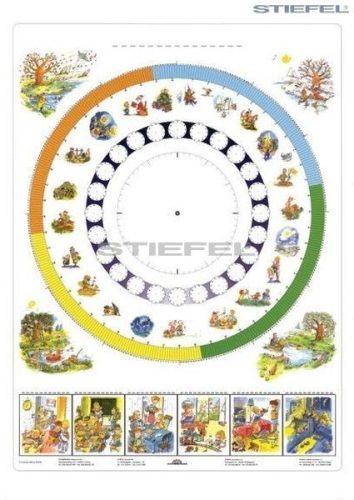 Die Zeit + munkaoldal tanulói munkalap