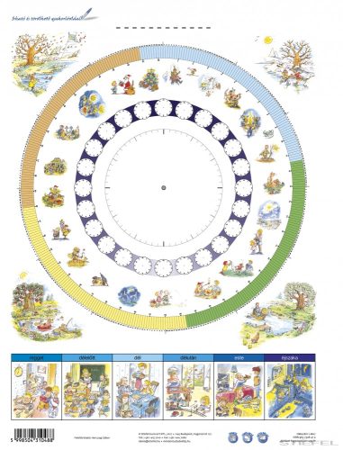 Az idő + munkaoldal tanulói munkalap