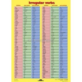 Irregular Verbs + munkaoldal tanulói munkalap