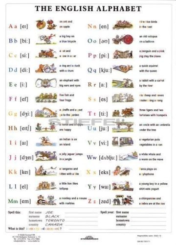 The English Alphabet + munkaoldal tanulói munkalap