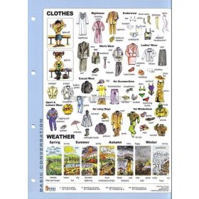 Clothes + munkaoldal tanulói munkalap