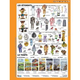 Öltözködés-francia tanulói munkalap