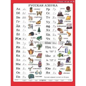 Orosz ABC (Fixi tanulói munkalap)