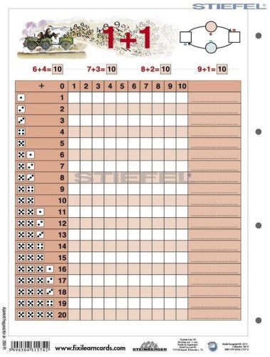 Összeadás I.- tanulói munkalap