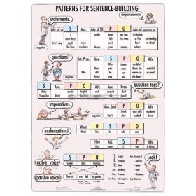 Sentence-Building DUO