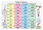 English for Beginners 1. (Pronouns) DUO