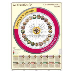 A Református egyházi év/ Újszövetség fixi tanulói lap