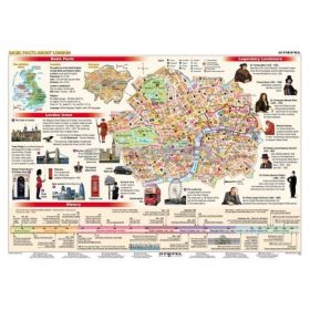 Basic Facts about London DUO