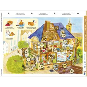   A köztünk és velünk élő állatok + munkaoldal tanulói munkalap