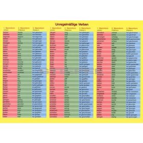 Unregelmässige Verben DUO