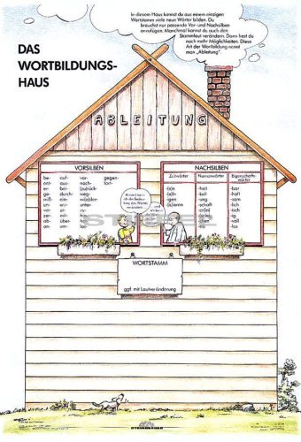 Wortbildungshaus DUO