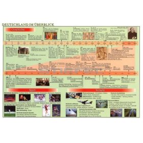Deutschland im Überblick DUO 