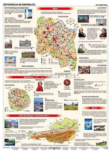 Österreich im Überlick DUO