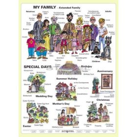 My Family tabló DUO (120 x 160 cm)