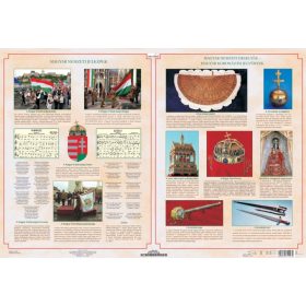   Magyar nemzeti jelképek / Magyar nemzeti ereklyék mini falitérkép