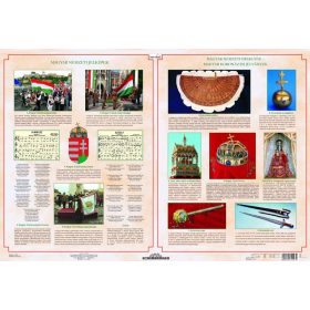   Magyar nemzeti jelképek / Magyar nemzeti ereklyék tabló könyöklő