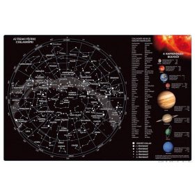 Csillagok csillagképek és bolygók falitabló