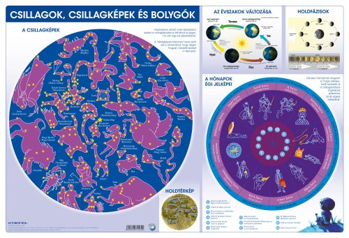 Csillagok, csillagképek és bolygók könyöklő