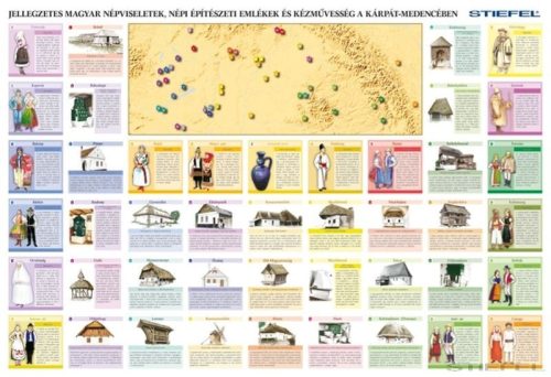 Magyar néprajzi térkép DUO könyöklő