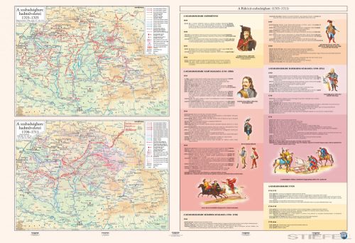 Rákóczi szabadságharc könyöklő