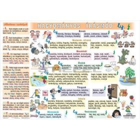 A hagyományos írásmód I. LY-J DUO 