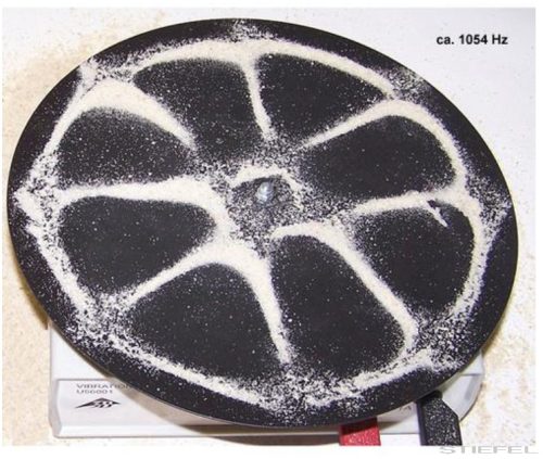 Chladni-féle lemez, kerek