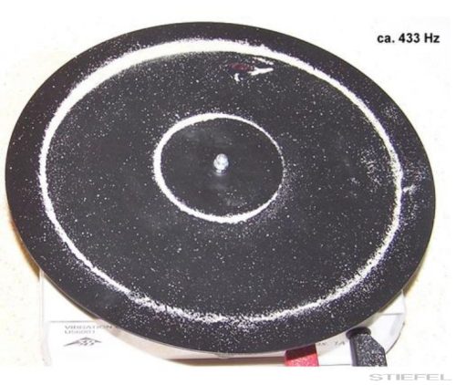Chladni-féle lemez, kerek