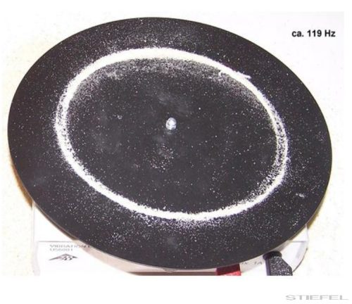 Chladni-féle lemez, kerek