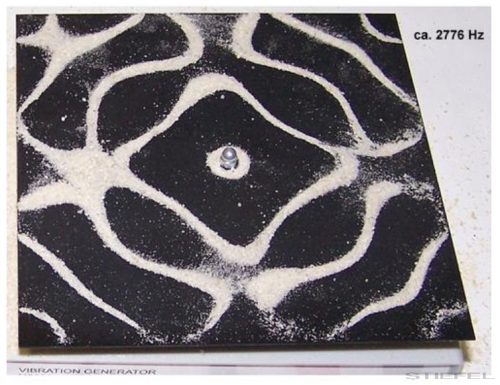 Chladni-féle lemez, négyzet