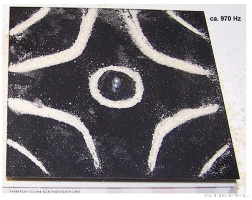 Chladni-féle lemez, négyzet