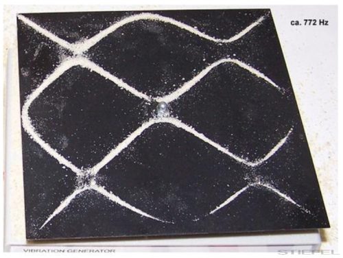 Chladni-féle lemez, négyzet