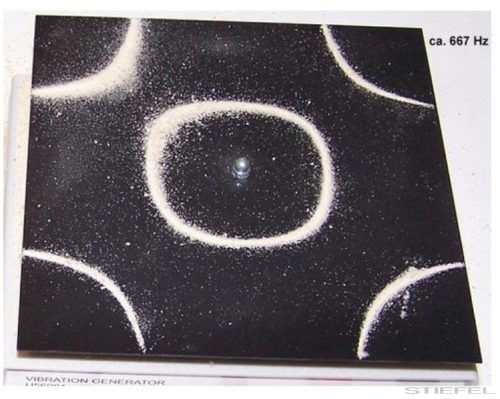 Chladni-féle lemez, négyzet