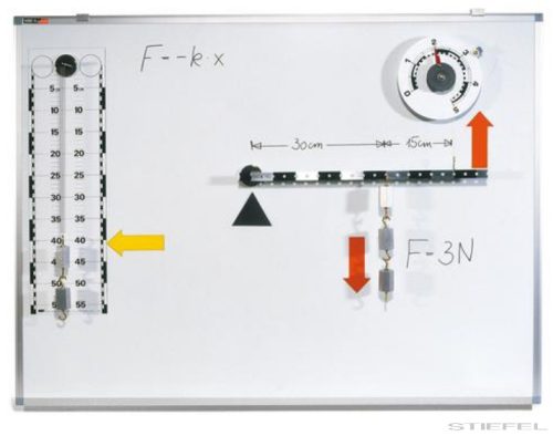 Mechanika mágnestáblán