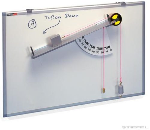 Mechanika mágnestáblán