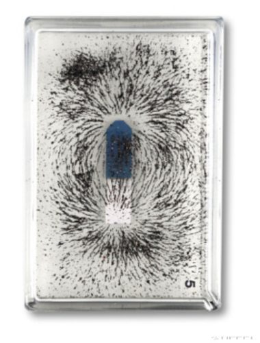 Vezetők mágneses tere szett